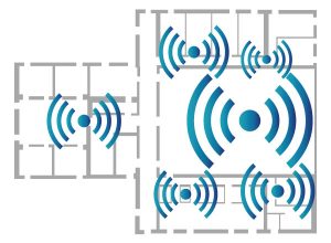 ivo connect